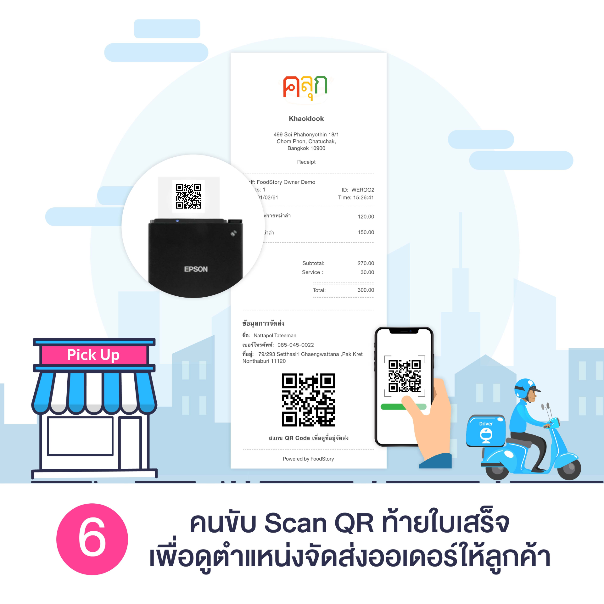 คนขับ