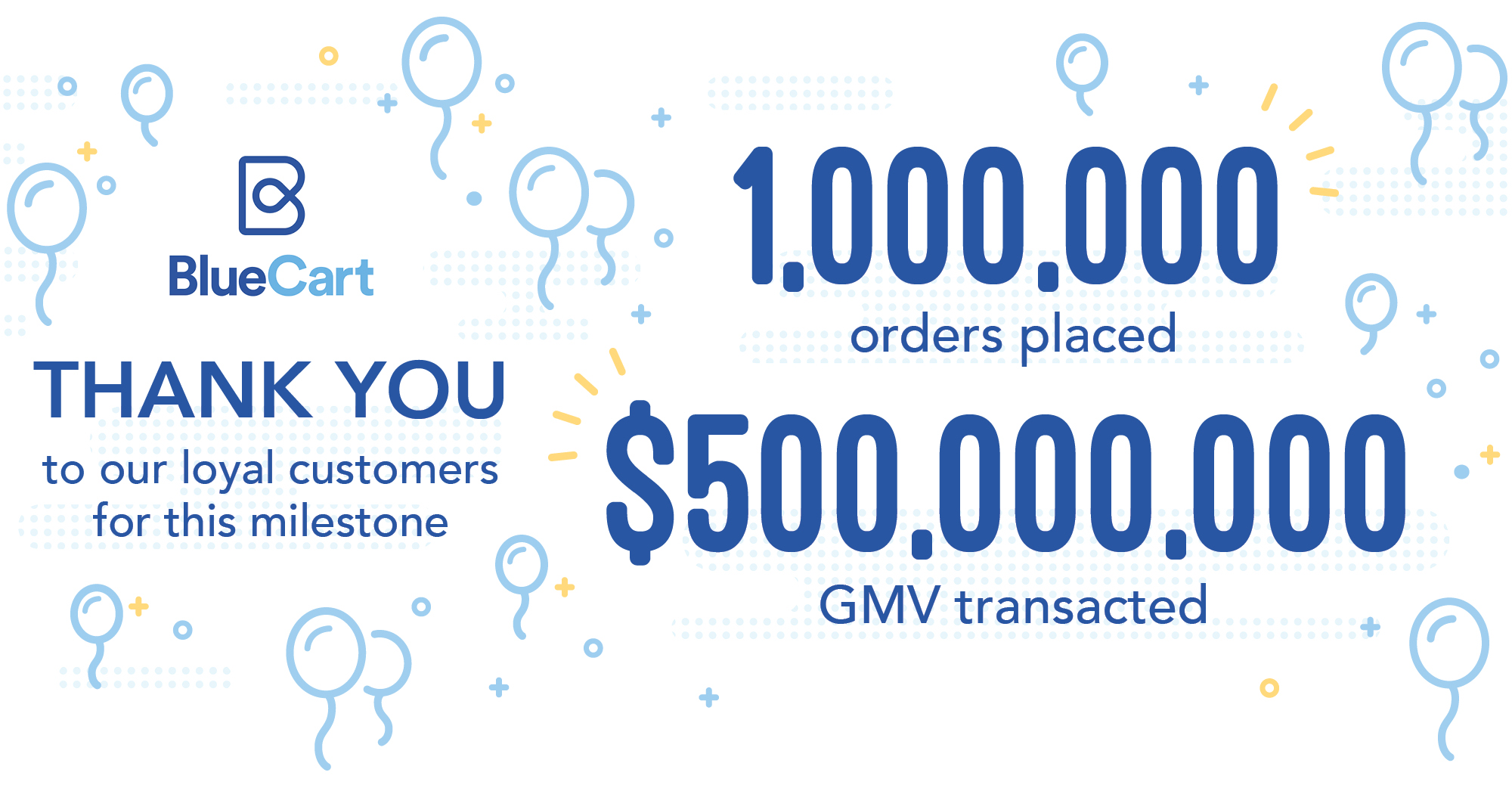 1,000,000 BlueCart Orders