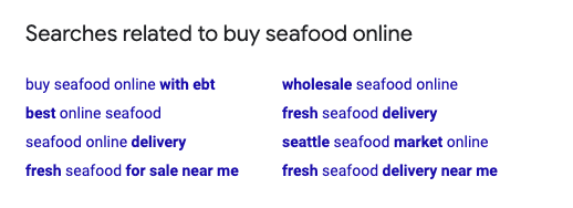 ecommerce related keywords
