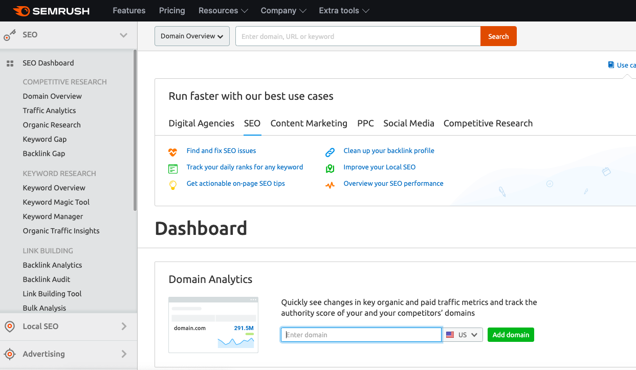 semrush ecommerce seo tool
