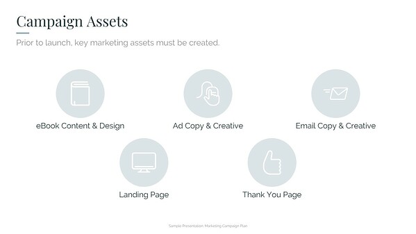 assets