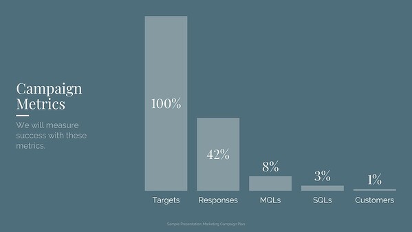 metrics-1