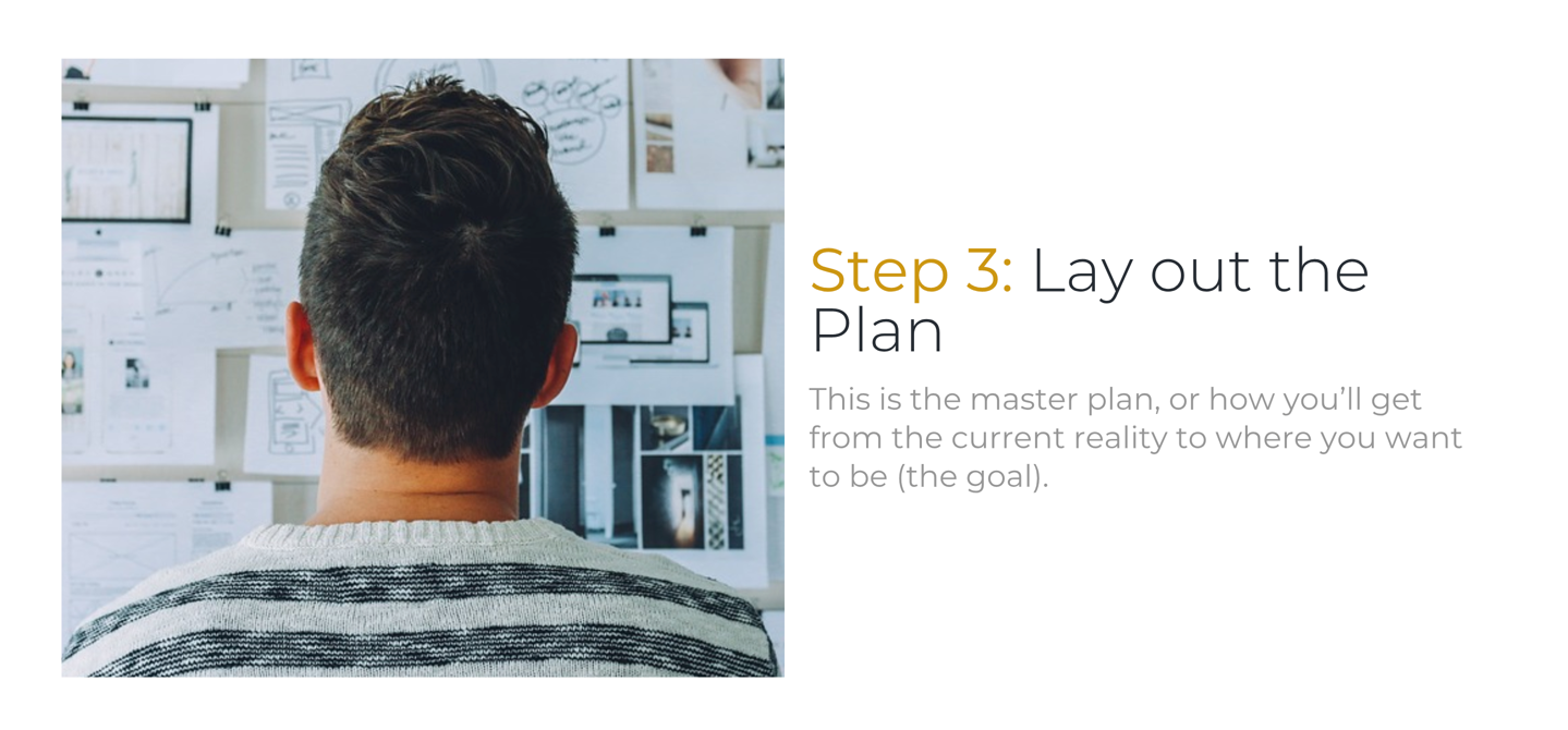step 3