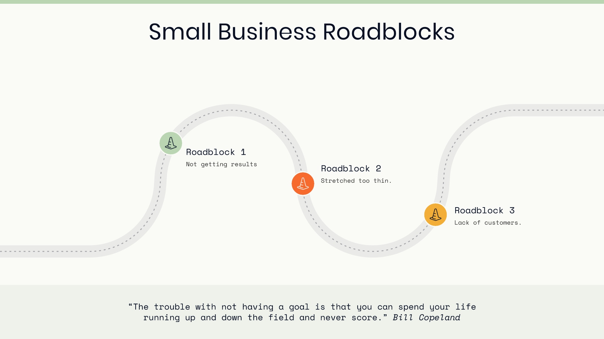 Journey Map template sample