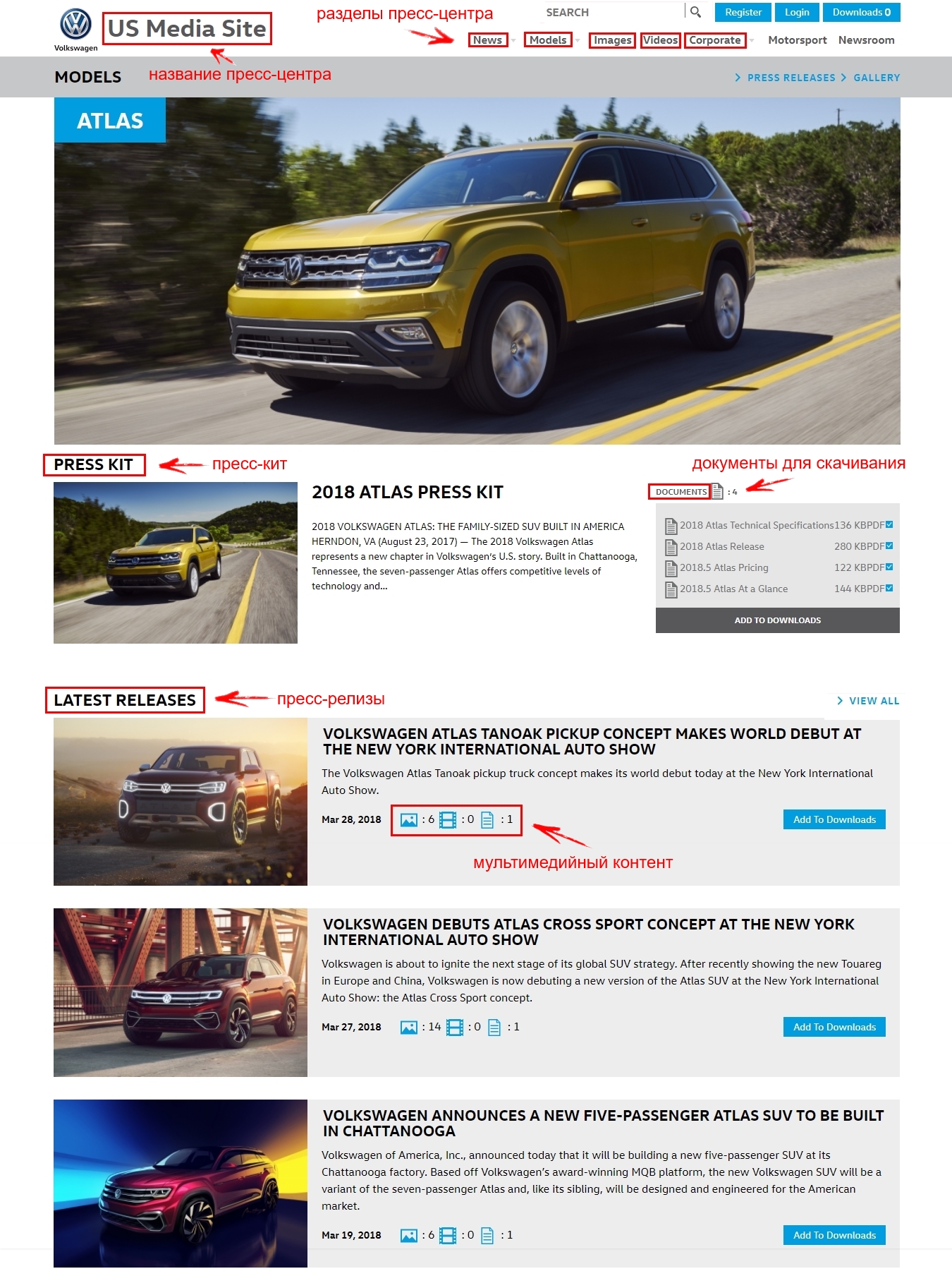 Пресс-центр Volkswagen