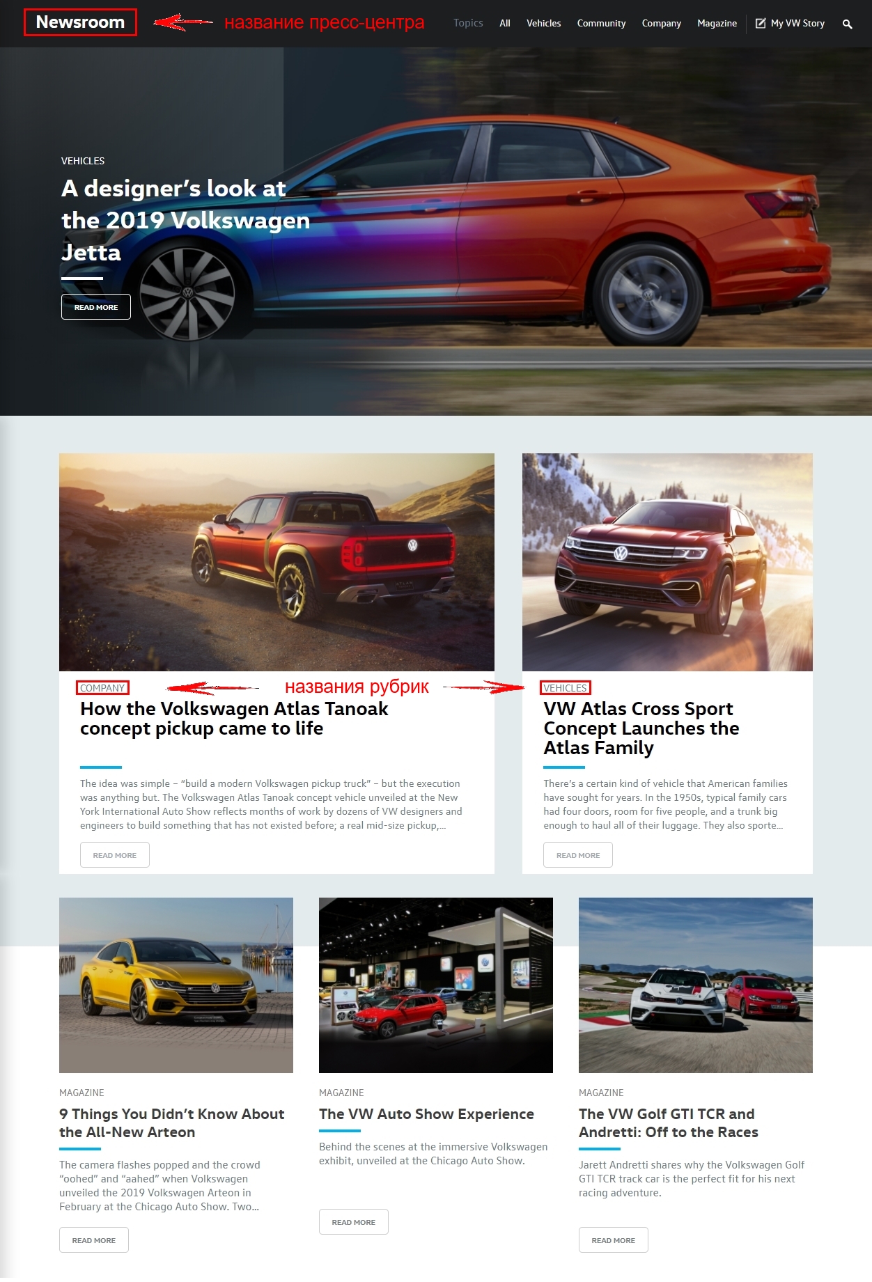 Newsroom Volkswagen