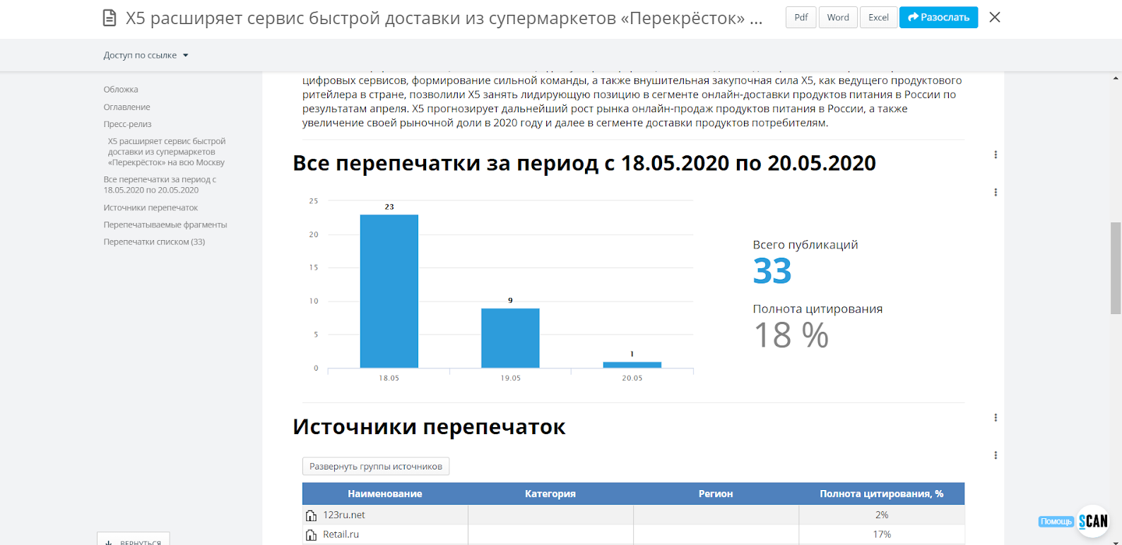 мониторинг СМИ