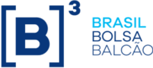 b3 brasil bolsa balcac logo
