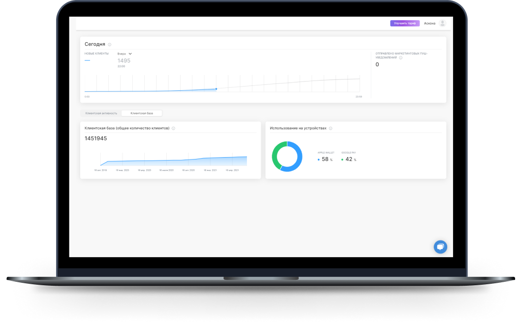 Интерфейс getpass