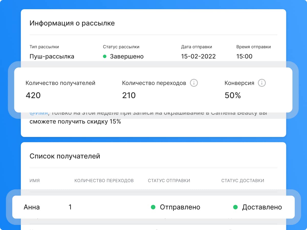 Показатели и статус рассылки