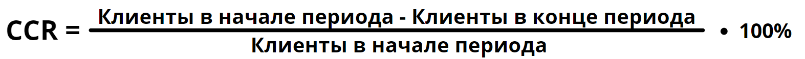 методика расчета уровня оттока клиентов