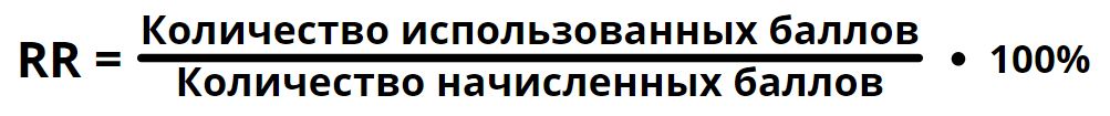 методика расчета уровня погашения