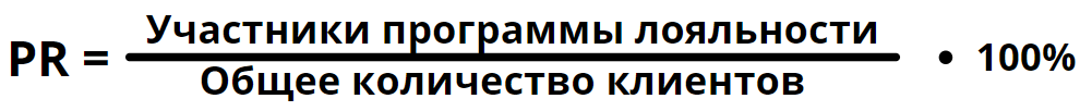 методика расчета уровня вовлеченности в бизнес