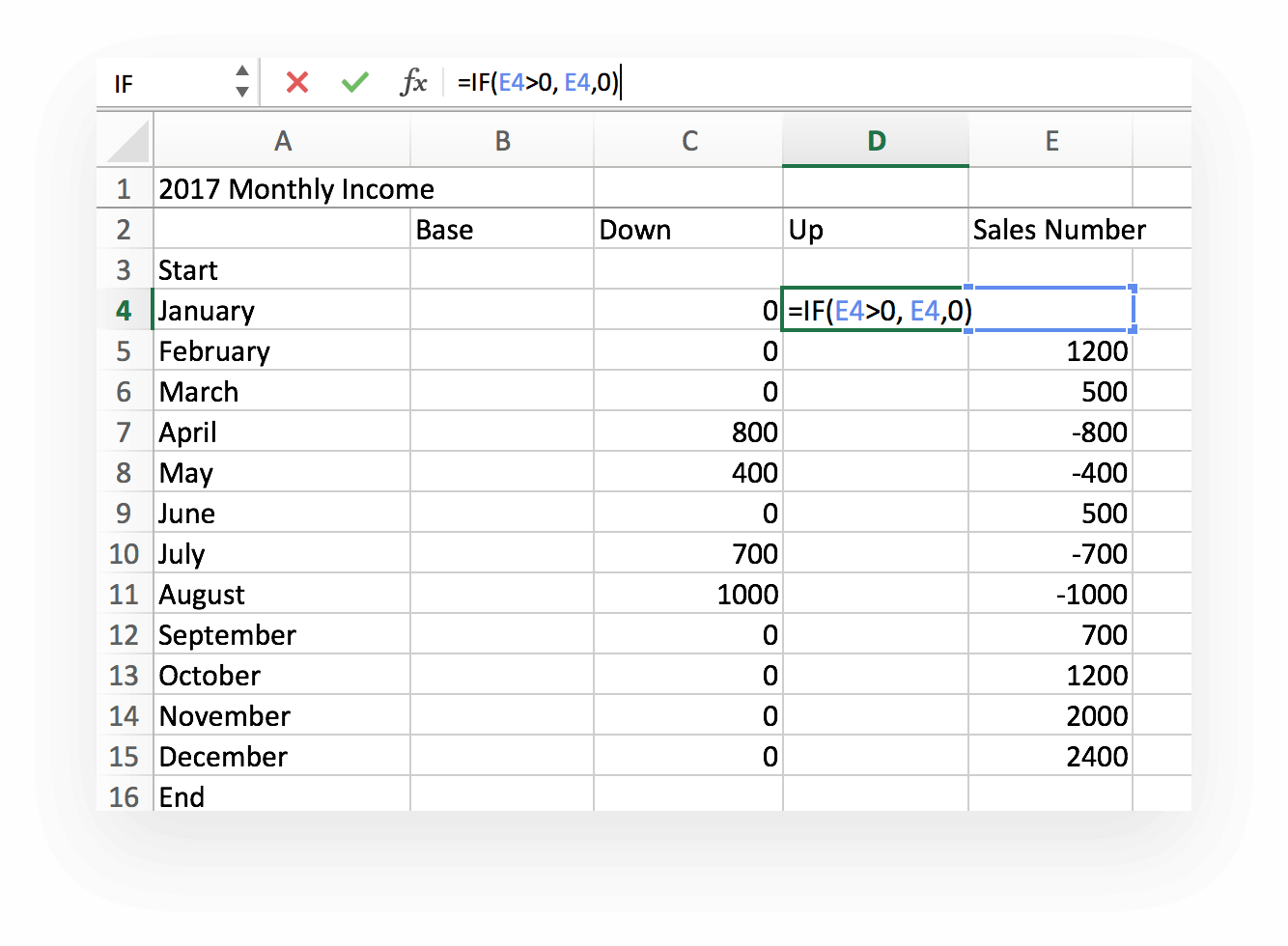 waterfall chart excel template how to tips teamgantt excel bridge chart template