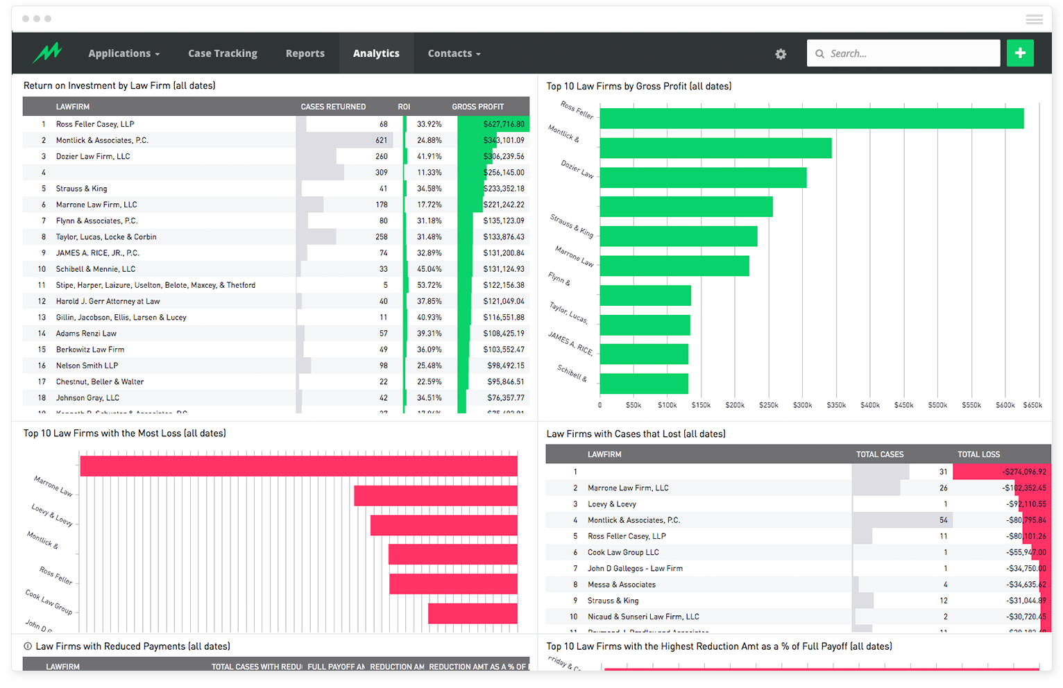 all in one software for legal funding companies