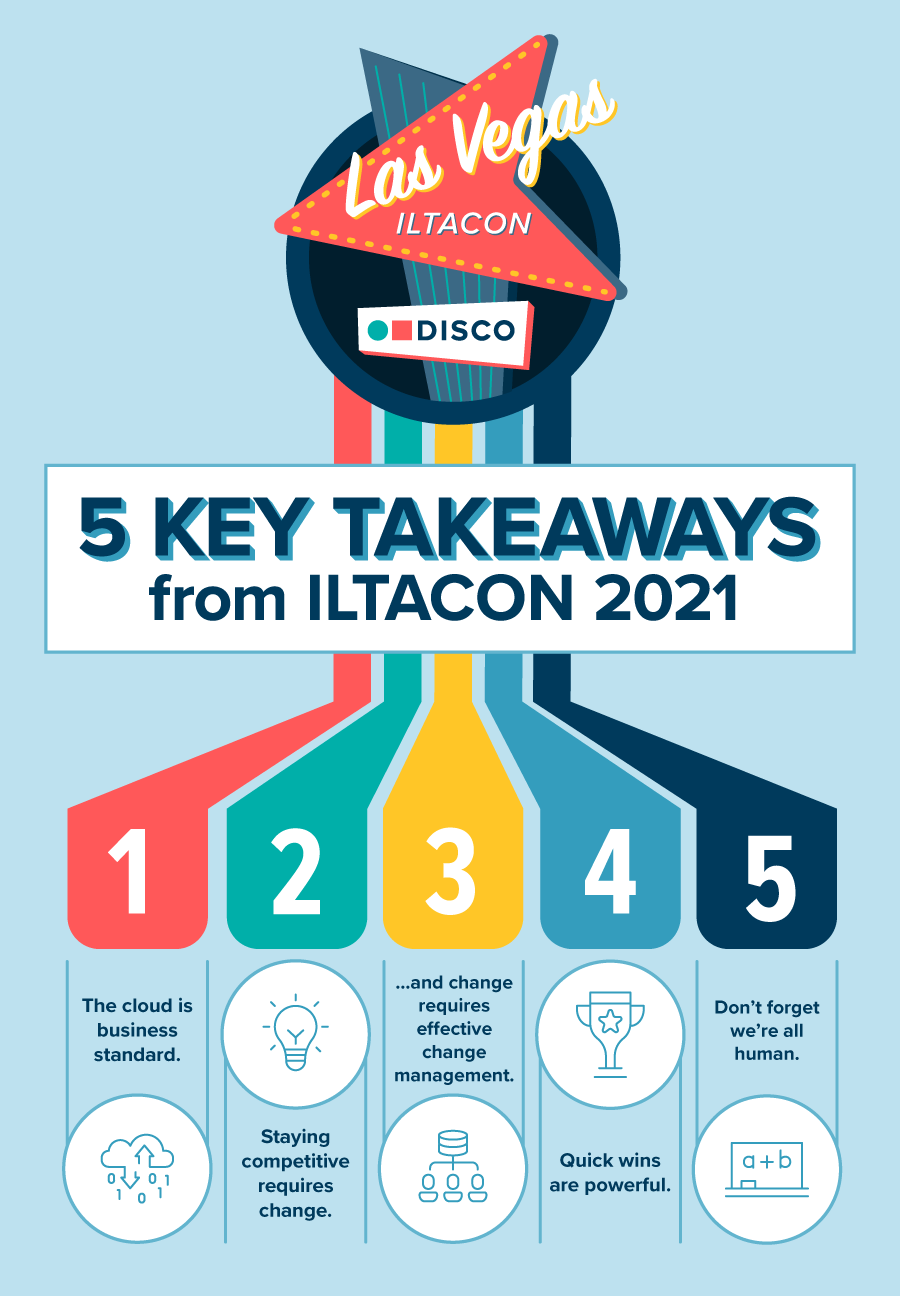 5 Key Takeaways from ILTACON 2021 infographic