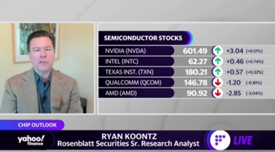 Biggest winners amid the global chip shortage
