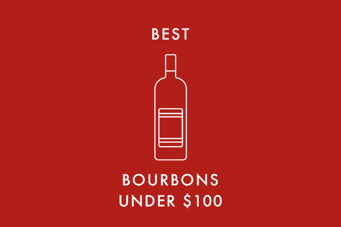 Bourbon Release Calendar | Breaking Bourbon Bourbon Release Calendar | Breaking Bourbon