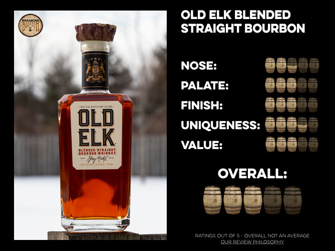 Old Elk Blended Straight Bourbon Review Breaking Bourbon
