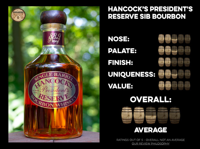 Hancock’s President's Reserve Single Barrel Bourbon Review Breaking