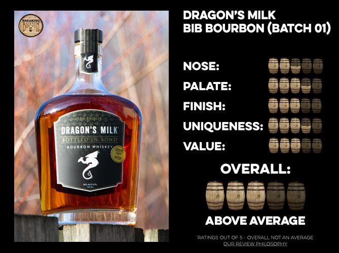 Dragon S Milk Bottled In Bond Bourbon Batch 01 Review Breaking Bourbon