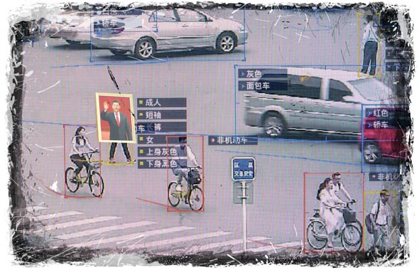 Street Surveillance China
