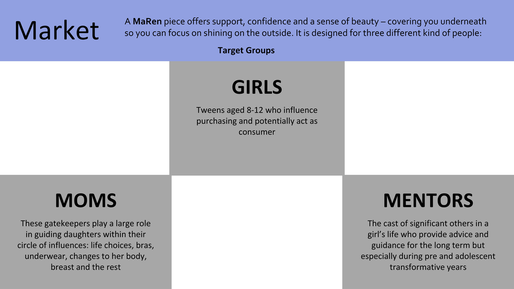 MaRen pitch deck before