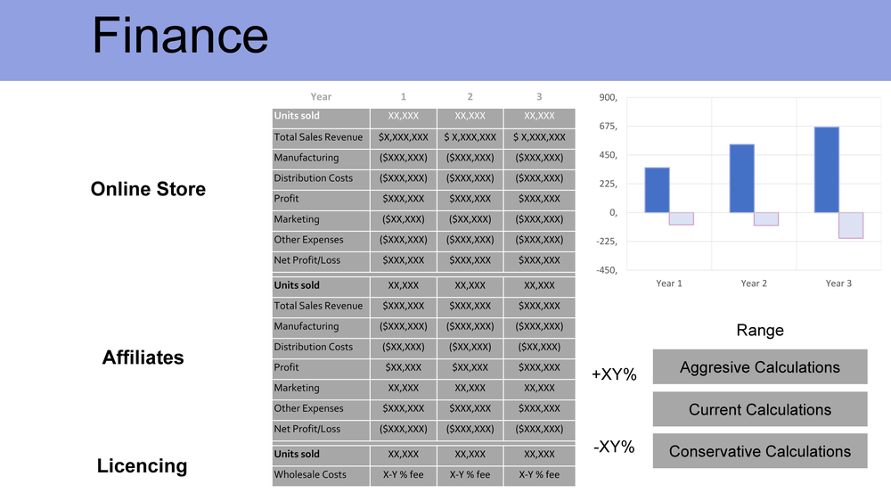 MaRen pitch deck before
