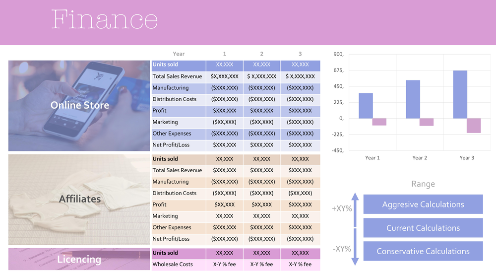 MaRen pitch deck after