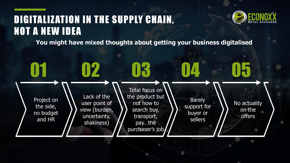 econoxx presentation after