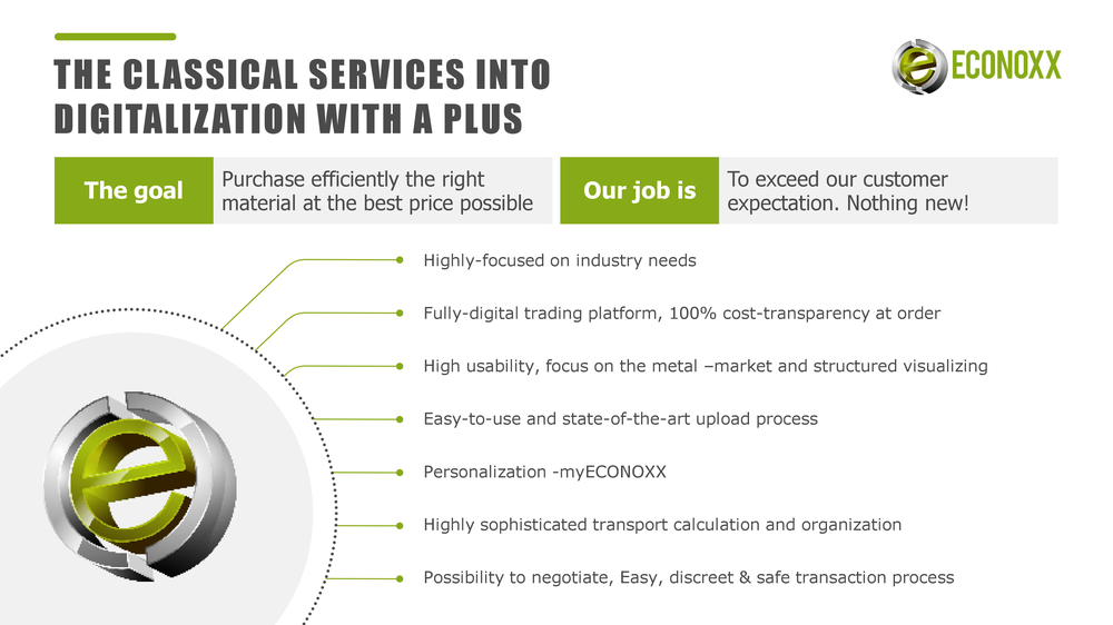 econoxx presentation after