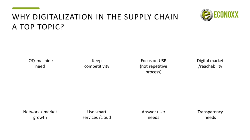 econoxx presentation before