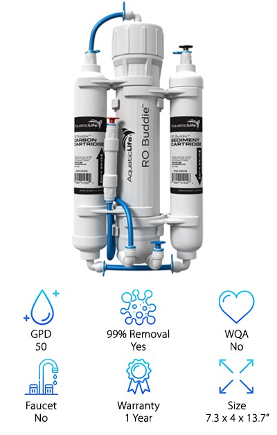 best reverse osmosis filters