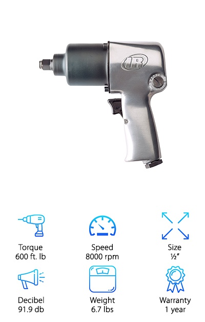 Best Air Impact Wrenches Review Top 10 Picks Best Air Impact Wrenches