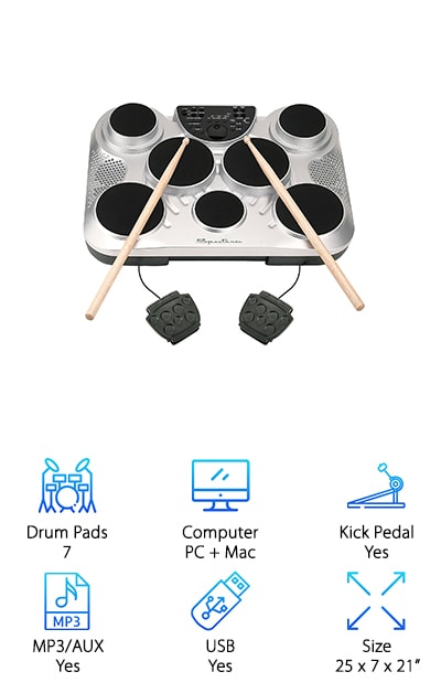 best electronic drum sets