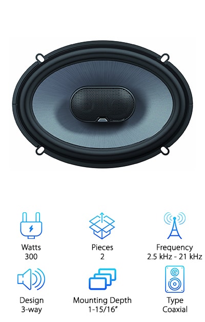 10 Best Car Speakers for Bass 2020 [Buying Guide] – Geekwrapped