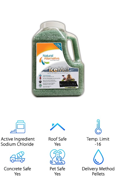 10 Best Ice Melt 2020 Buying Guide - Geekwrapped