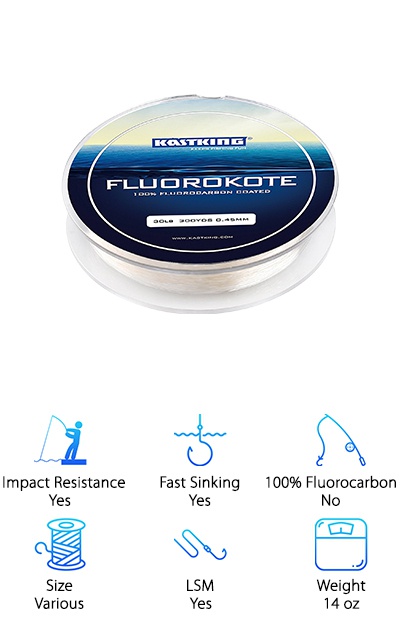 best fluorocarbon fishing lines