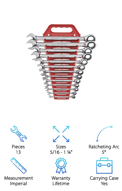 best ratchet wrench sets