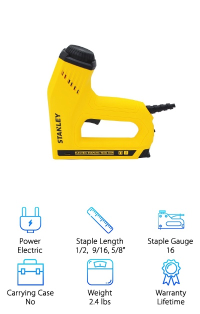 best upholstery staplers