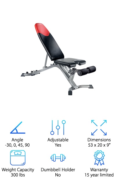 best workout benches for