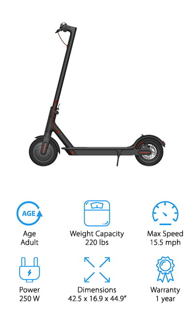 Best Electric Scooters Review Top 10 Picks Xiaomi Mi Electric Scooter