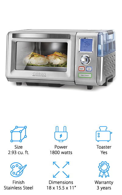 in addition to working like a conventional convection oven (ryy