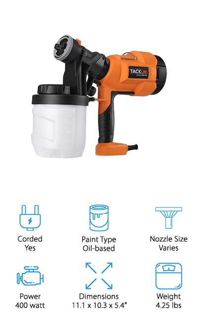 10 Best Paint Sprayers For Cabinets 2020 Buying Guide Geekwrapped