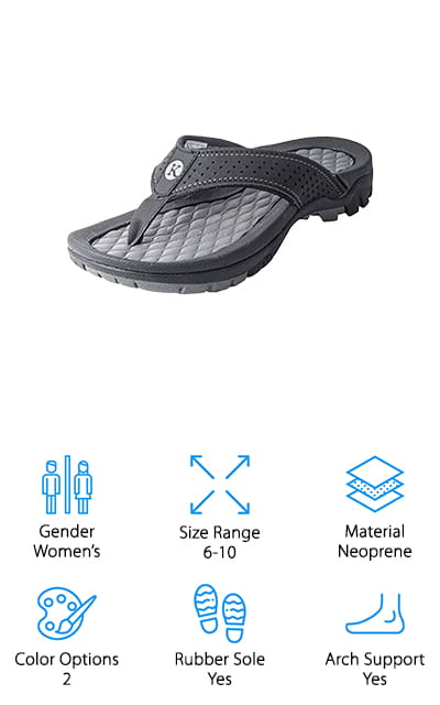 10 Best Flip Flops for Walking 2020 [Buying Guide] â Geekwrapped