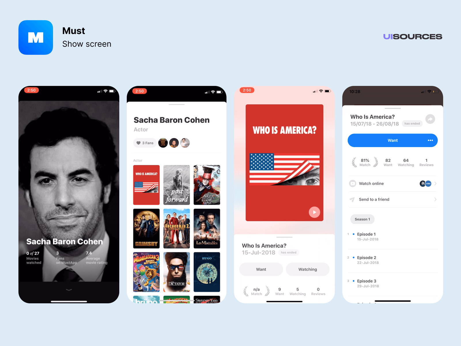 MailChimp Content Screens Screenshots UI Sources MailChimp Content Screens Screenshots UI Sources