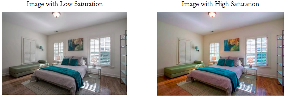 Image Saturation