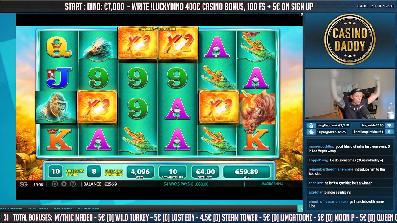 aboutslots aboutslots