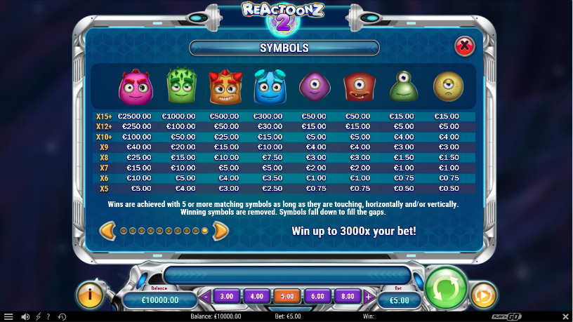 Reactoonz 2 (Play'n GO) Slot Review - 💎AboutSlots
