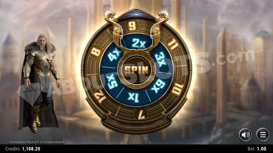 Thunderstruck Stormchaser (Stormcraft Studios) Slot Review - 💎AboutSlots